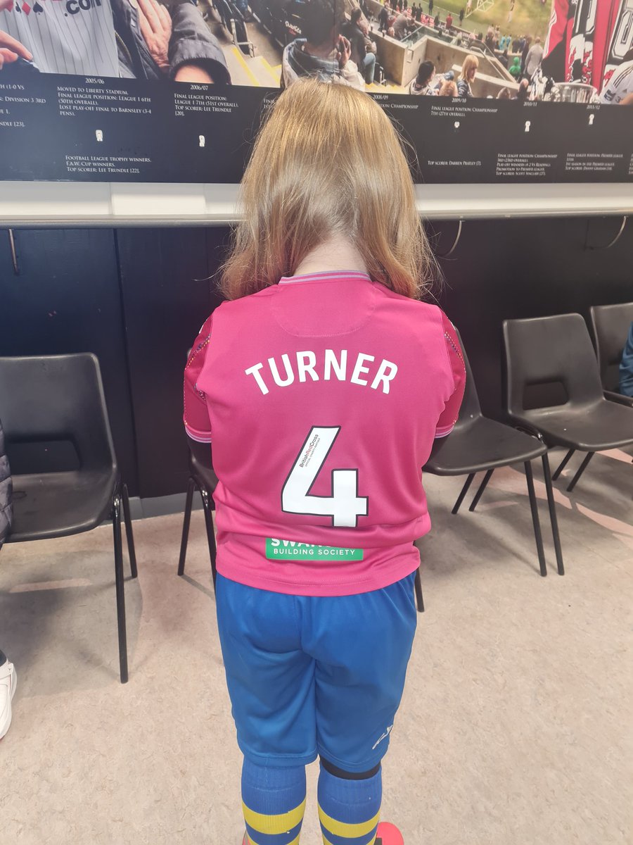 MissJadeTurner's tweet photo. @SwansWomen #SWAvWXM https://t.co/CyQPg66o2E