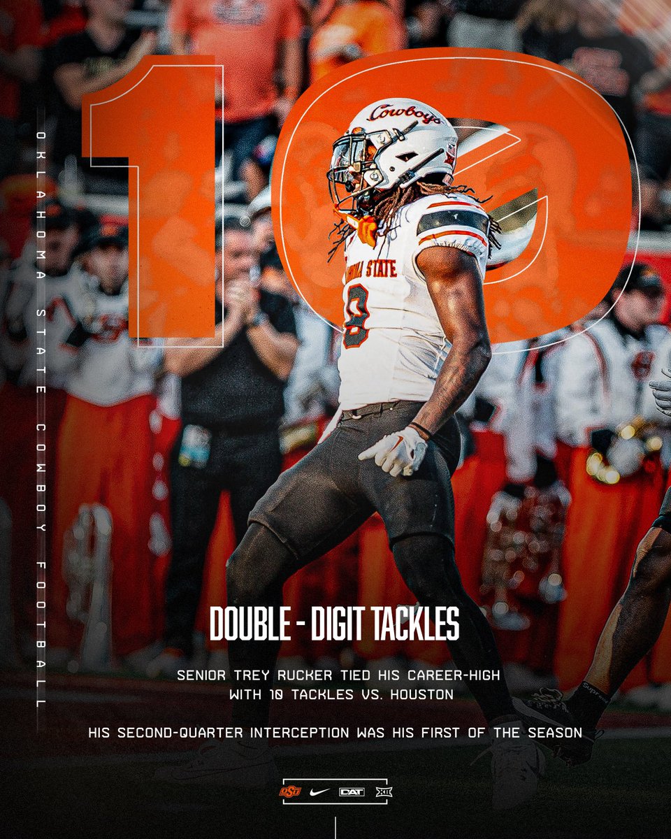 CowboyFB's tweet photo. .@trey_ruck with the clutch int yesterday to go along with 10 tackles 💪 https://t.co/bhtELXlwSo