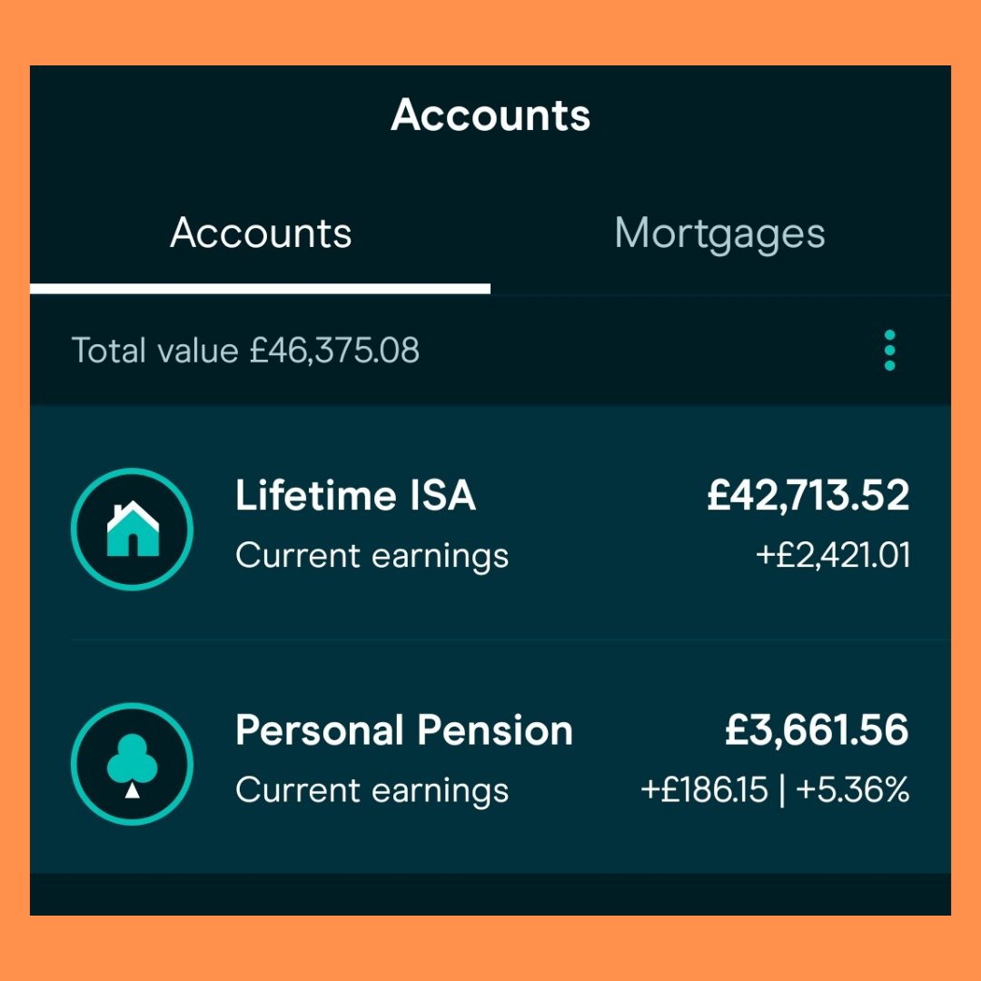 Bulletpfinance's tweet photo. #lifetimeISA & #pension
@moneyboxteam
@Dividend_Learn @DividendBreeder @Diyetfinvesting @DividendGrowth @Finance_Ryan1 @InvestorJared @TheInvestor_Kid @BullStockInvest @valueinvestorhq @valueinvestorhq @InvestingAce_ @financialglowup @TomTalksMoney_ @UKMoneyWellness
@canaryjc https://t.co/QCCE7uxc3e