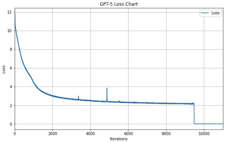 xlr8harder tweet media