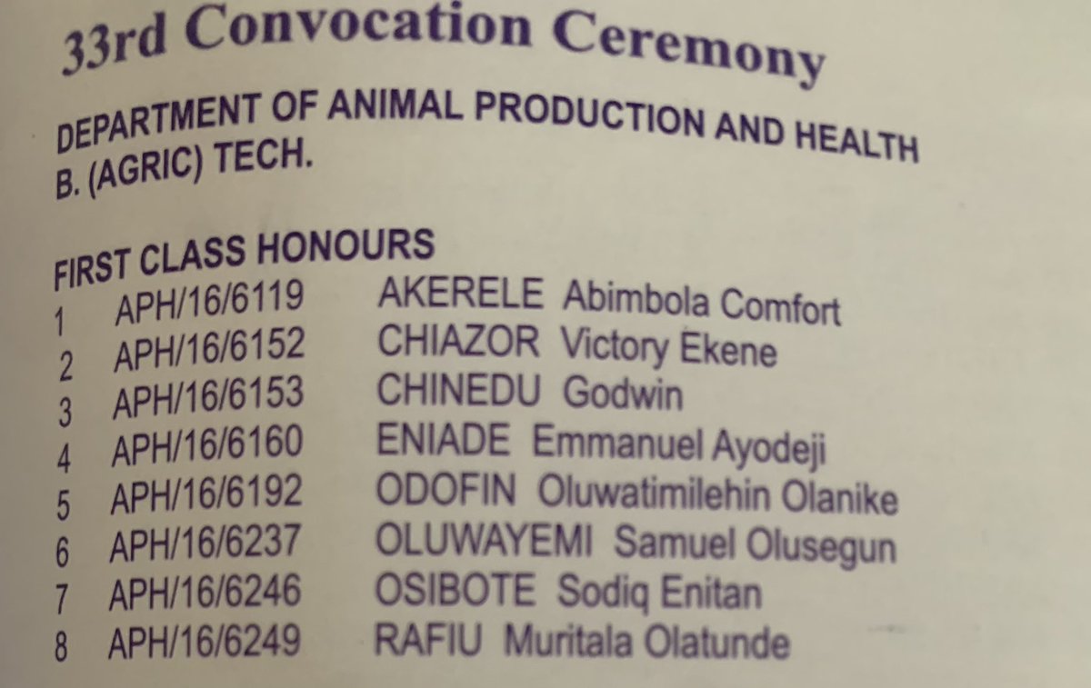 __Timi___'s tweet photo. I did a thing last Friday, I bagged my first degree from the Federal University of Technology, Akure.
Itโs the Lordโs doing ๐ฅณ
Bachelor of Agricultural Technology, Animal Production and Health (FIRST CLASS HONORS)
#Futa33rdConvocation
#GrandezaClass21 https://t.co/sJ2RT1dN7U