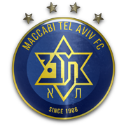 Fuckeveryfootb1's tweet photo. Fuck Maccabi Tel-Aviv! https://t.co/pCA6MvDEIF