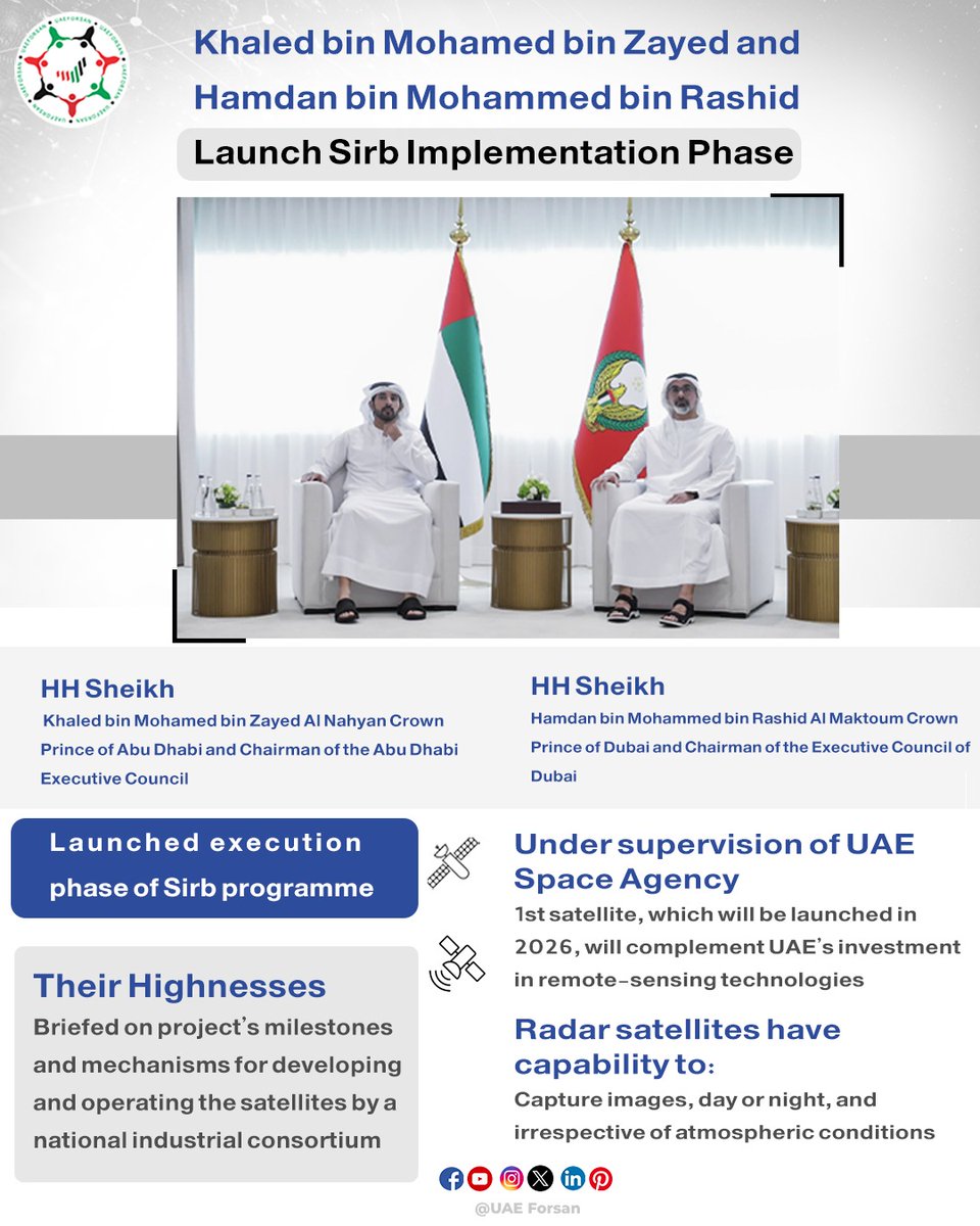 UAE_Forsan's tweet photo. Khaled bin Mohamed bin Zayed and Hamdan bin Mohammed bin Rashid Launch Sirb Implementation Phase
#UAE #AbuDhabi #Dubai #Sirb
@HamdanMohammed
@uaespaceagency https://t.co/Nx4iBTbCKF
