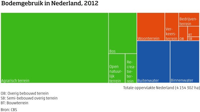 CaringDoctors's tweet photo. Nederland is vol!
Klopt; met 500 miljoen landbouwdieren. Stop de destructieve bio-industrie wat bijdraagt aan natuur en biodiversiteit herstel en schoner water en lucht en fraaie biologische producten van onze boeren. #EATLancet #stemplaneet https://t.co/9l2rZTvXT5
