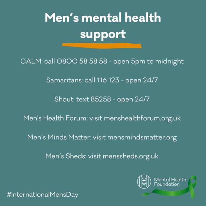 Important as ever to recognise key days. To anyone out there today or in future who needs to read this - please note there is always someone to talk to. Please reach out... #InternationalMensDay #mentalhealth #MentalHealthMatters