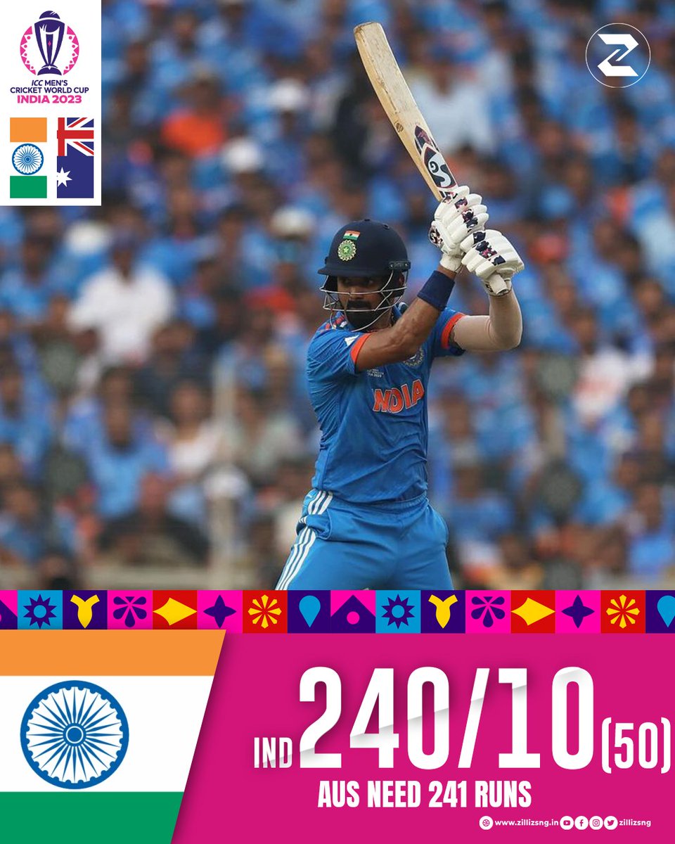 India set a tricky target of 241 for the Mighty Aussies to chase down in the Final of #CWC23 #ZilliZ #INDVAUS