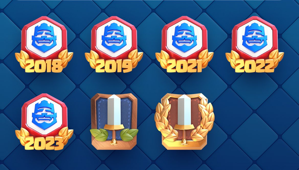 chief pie cr tweet media