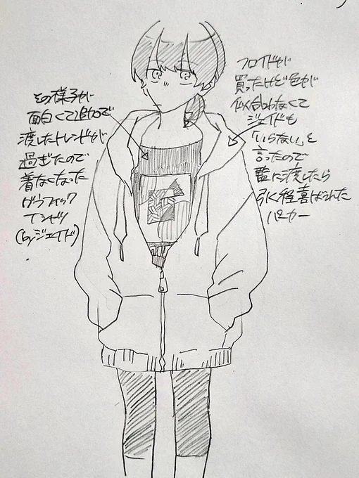 貰いもので服を構成している監♀