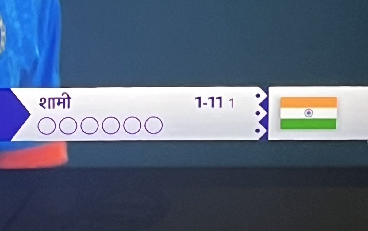 #MohammadShami #Worldcupfinal2023