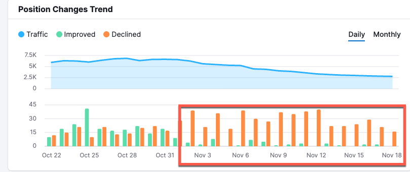 Mordy Oberstein tweet media