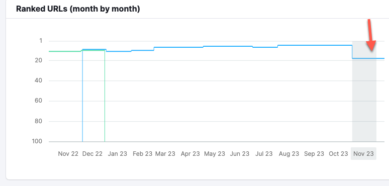 Mordy Oberstein tweet media