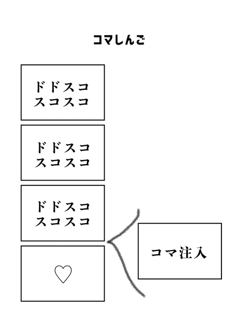 #現代4コマ コマしんご