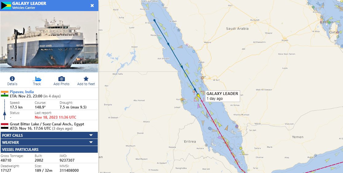 BREAKING. Iranian Proxies Hijack Israeli-Owned Ship in International Waters
