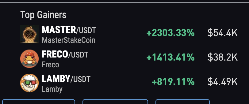 frecoapp's tweet photo. yuuuhhuuu....
Freco is on @xeggex Top Gainers spotlight. You guys are awesome!! +1413%
#Freco #BullMarket #bullcoin #greatcommunity #awesome #usdt #topgainners #masternode #masternodecoin #staking #reward #PoS https://t.co/LVQ9qjNZl1