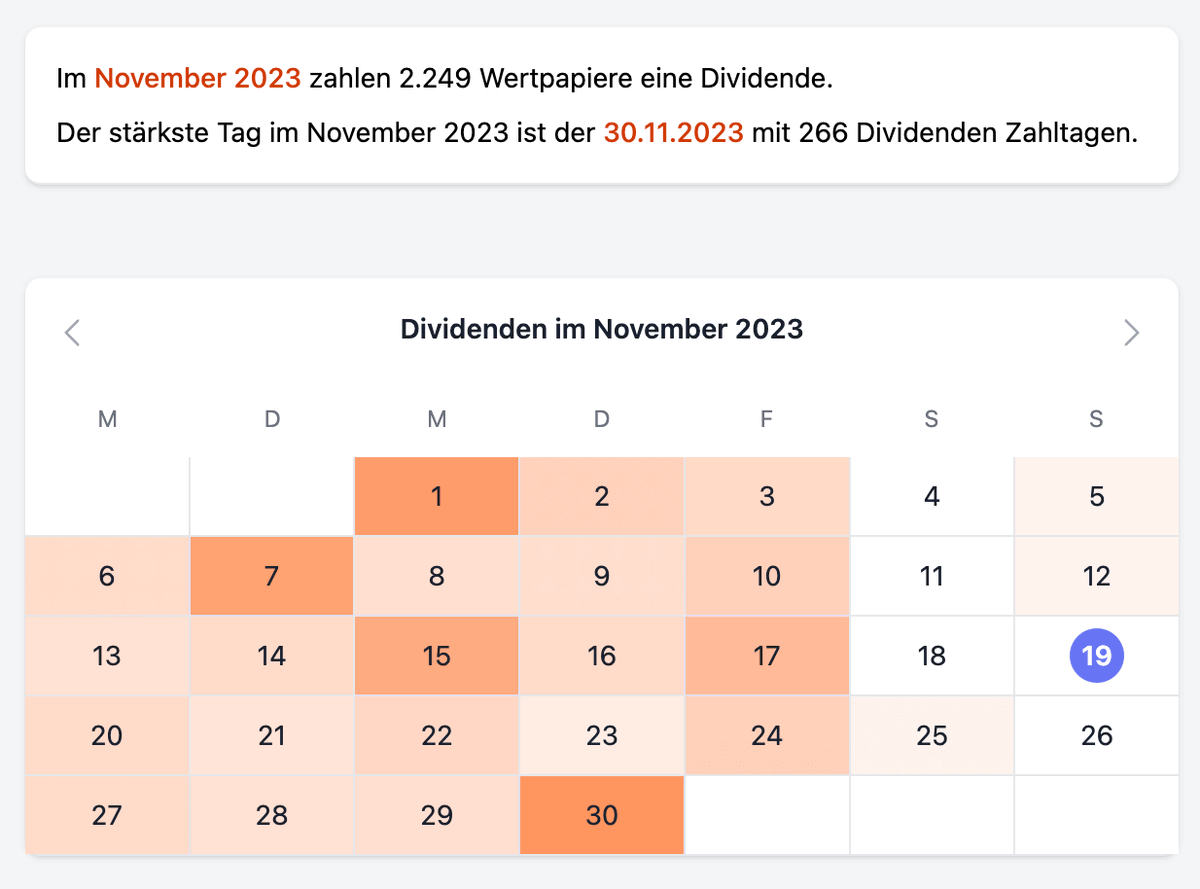 DivvyDiary tweet media