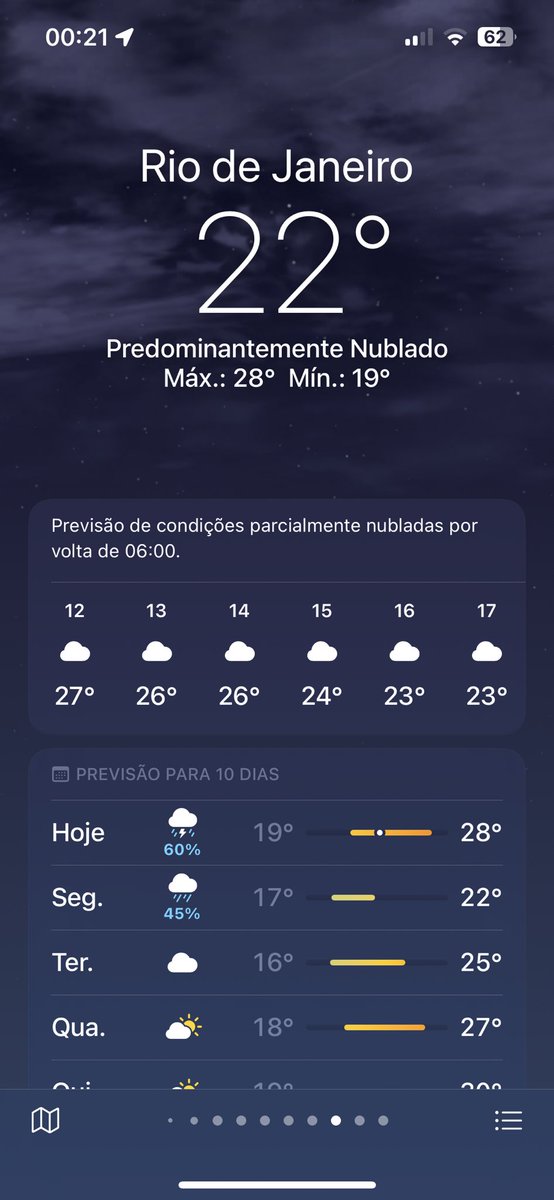 julialeixob's tweet photo. @tthaisviana amiga ya meio frio, eu to até pensando em ir de calça ao invés do short, pq a temperatura vai ficar bem mais baixa, 24 por aí https://t.co/2PRATp1dVL