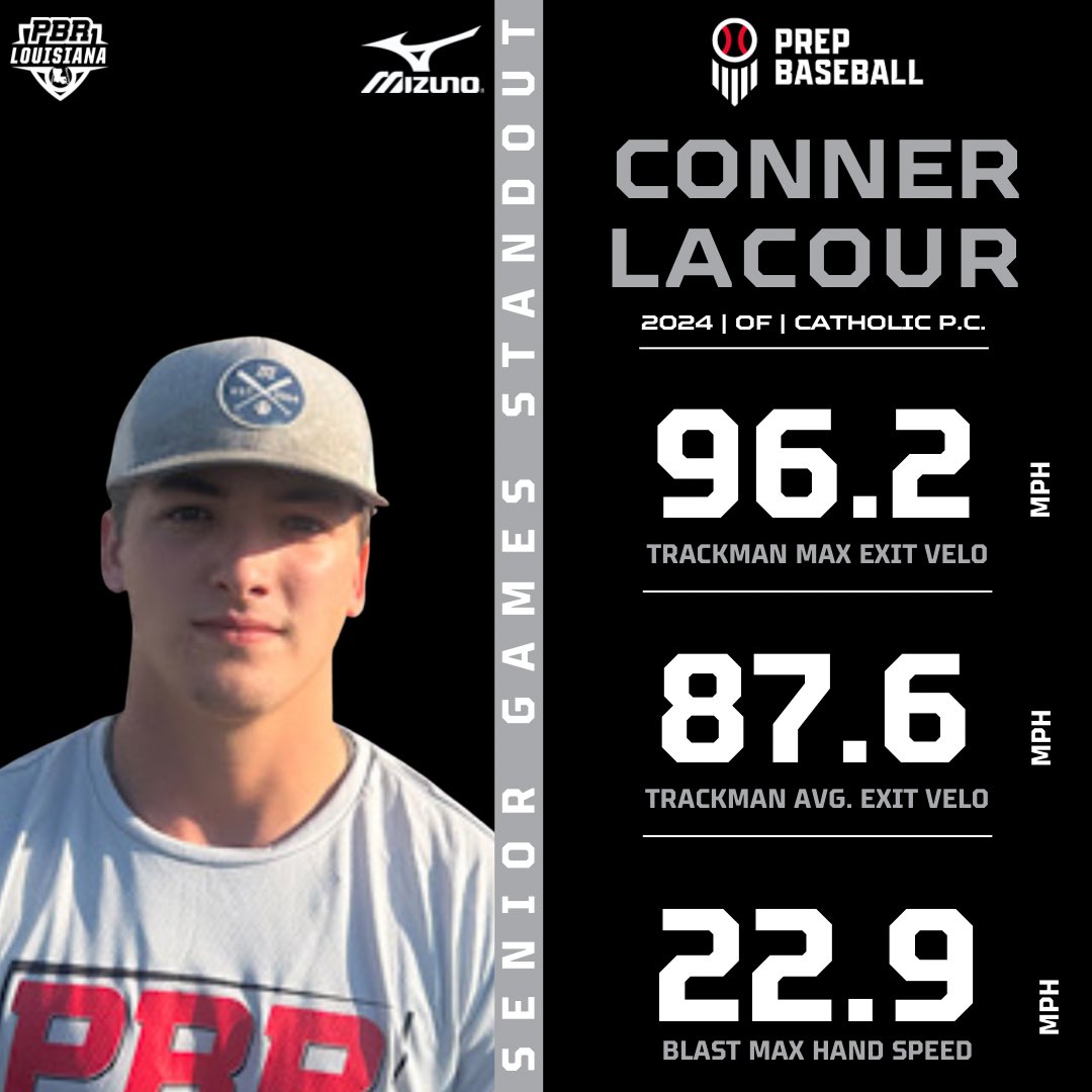 Prep Baseball Louisiana tweet media