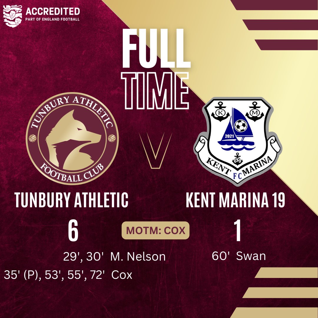 Our final fixture of the month saw us finish with 3 wins from 3 in November