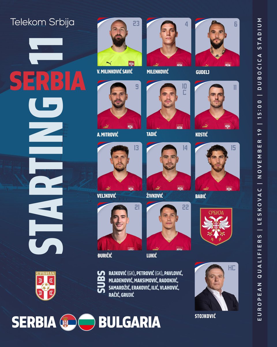 ZS_Voetbal's tweet photo. Tadić en Gudelj 𝐬𝐭𝐚𝐫𝐭𝐞𝐧 👀
Ook het balletje gaat weer rollen, met straks op het menu: Servië - Bulgarije 😋 

🌍 EK 2024 Kwalificatie
📺 Ziggo Sport Voetbal
⏰ 14:50 uur

#ZiggoSport #EURO2024 #SERBUL https://t.co/YKXtvFLDah