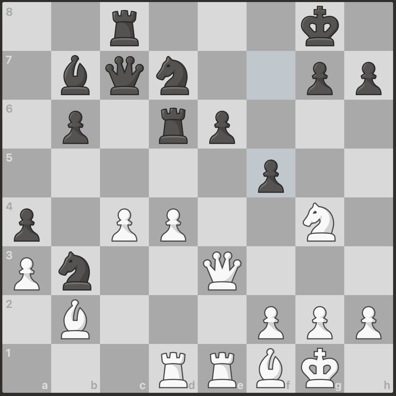 chess24.com on X: Congratulations to @NodirbekYakubb1 on winning the  #QatarMasters2023 and the $25,000 top prize after defeating Abdusattorov  2:0 in the playoff!   / X