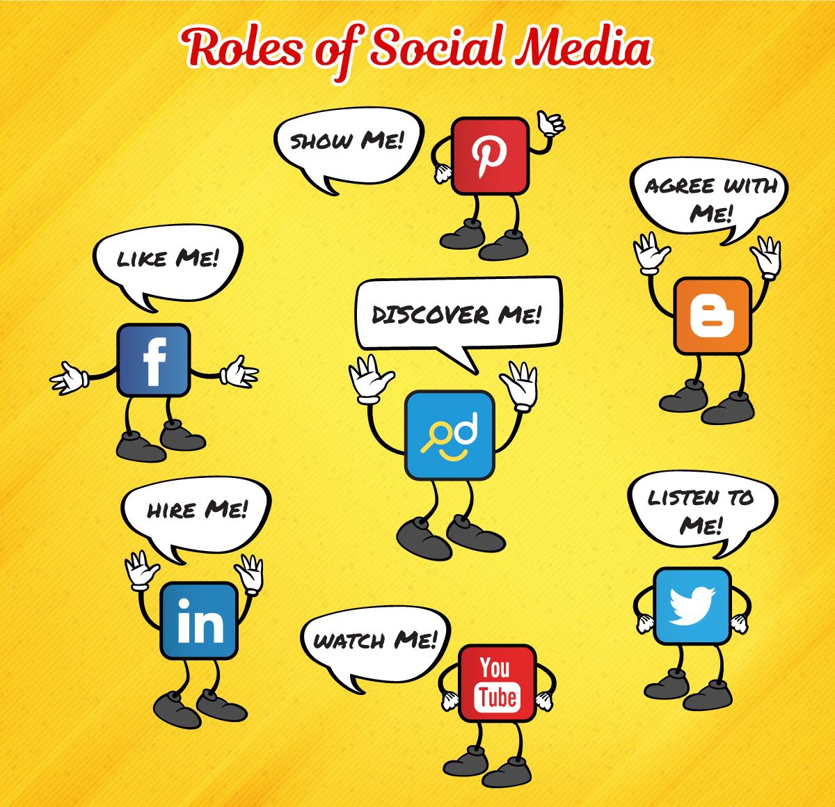 Smith Social Media tweet media