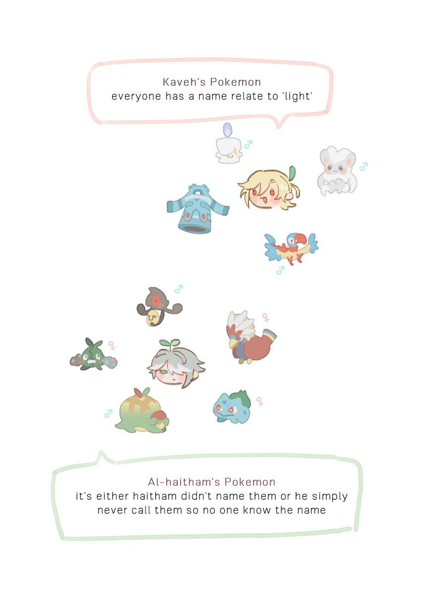 カヴェアル pkmn AU🐣_1(?)