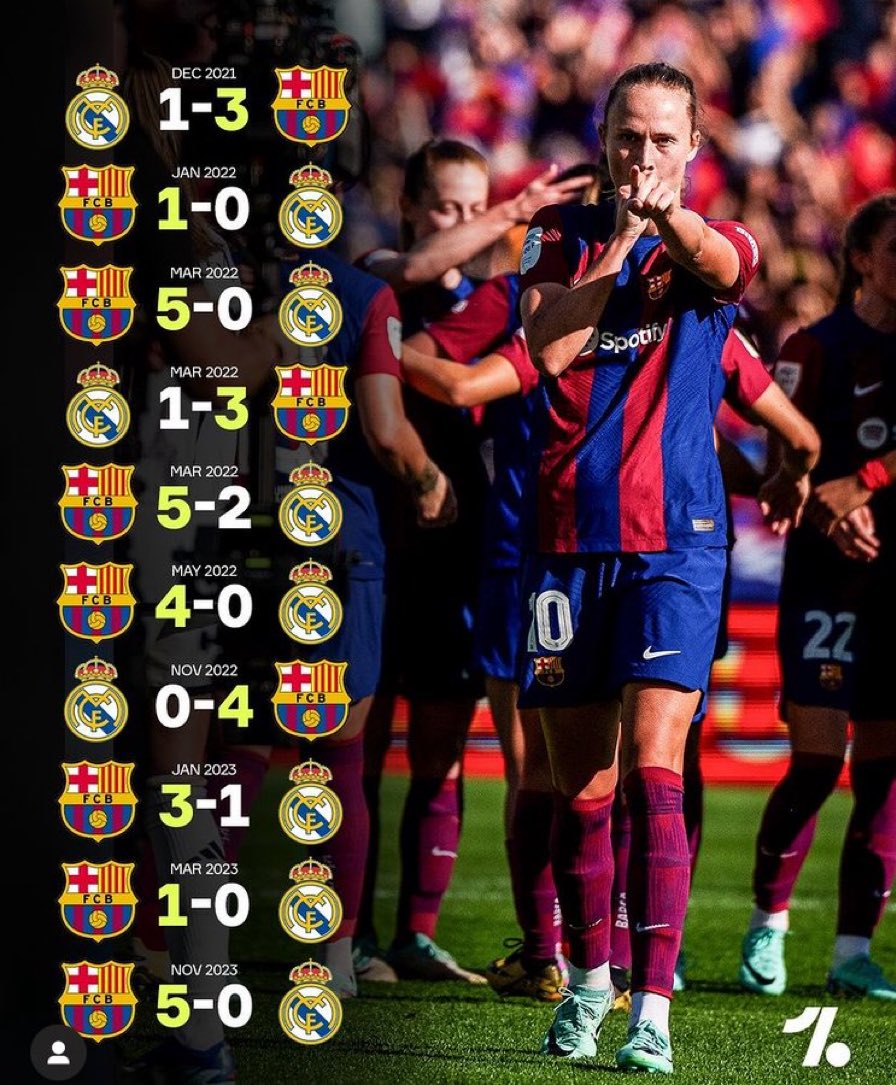 ActualiteBarca's tweet photo. https://t.co/5N2yjMPeKJ