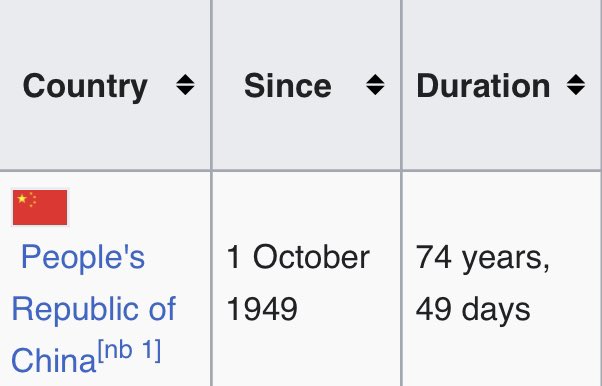 Orikron 🇵🇹 骆培思 tweet media