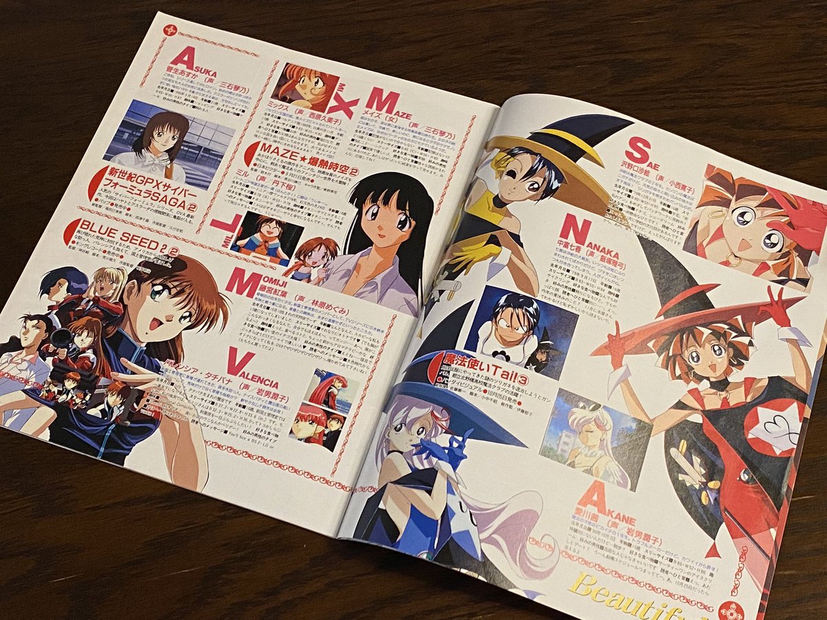 シャーマニックプリンセスの表紙絵が良すぎて買った96年のアニメージュの付録冊子。