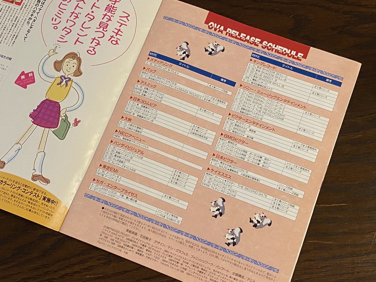 シャーマニックプリンセスの表紙絵が良すぎて買った96年のアニメージュの付録冊子。