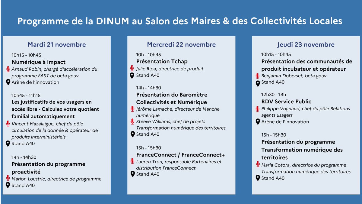 🗓️ Le @Programme__TNT sera présent au #SMCL2023 ! Venez, à partir de demain, rencontrer notre équipe et celles de la DINUM sur le stand A40. 📍 Au programme : produits, services, pitchs et prises de parole autour du #numerique et de l'#innovation pour les #collterr