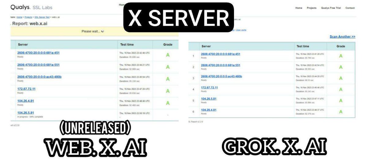CardanoCaptain_'s tweet photo. @CryptoKaduna And this is why we’re all deep into $WEB. $WEB. Elon Musk’s competition to #Google… check out @Web_X_AI and you’ll see why!

#WEB $WEB #ELON #X #GOOGLE #XAI https://t.co/p4ONIcy1JH
