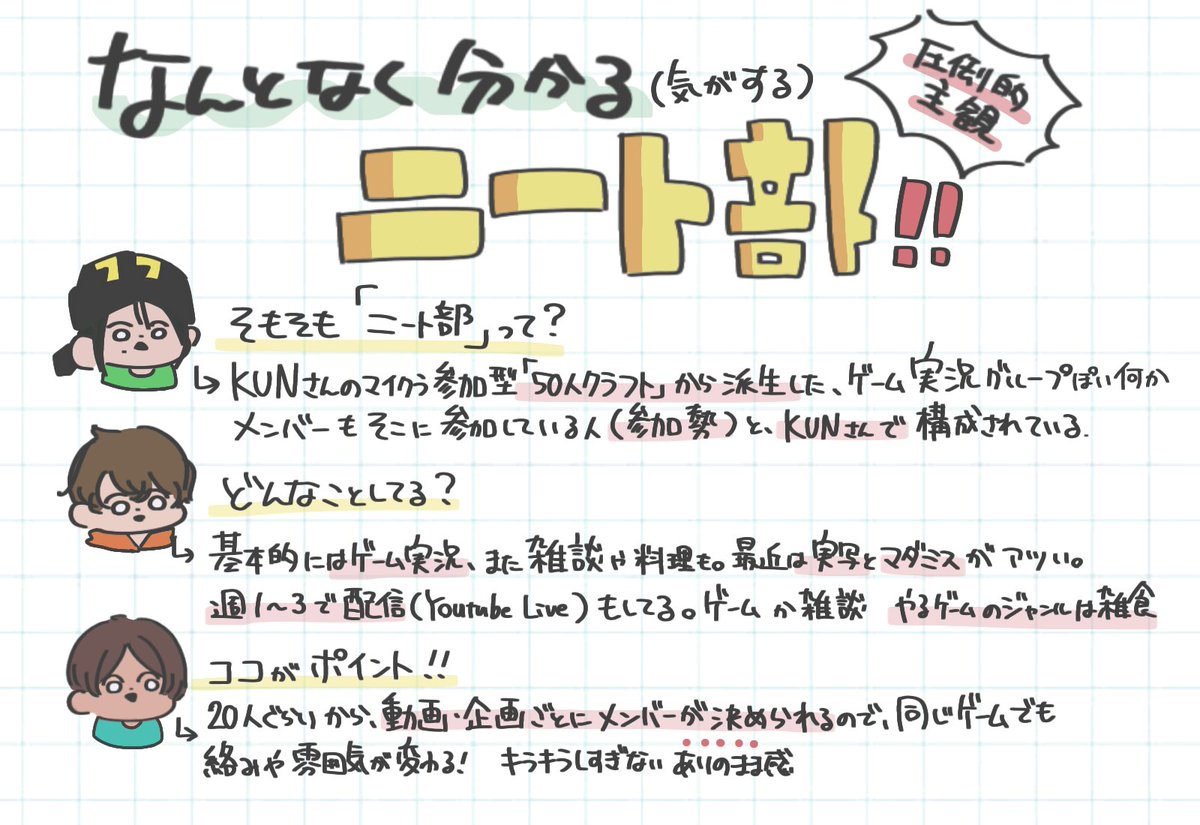 ニート部アート なんとなく分かるまとめ ⚠偏見しかない