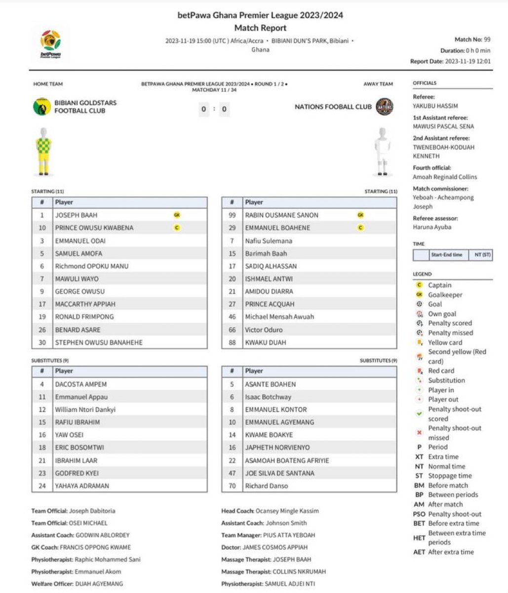 Asare-Bediako Jaylen tweet media