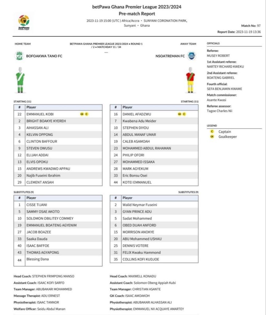 Asare-Bediako Jaylen tweet media