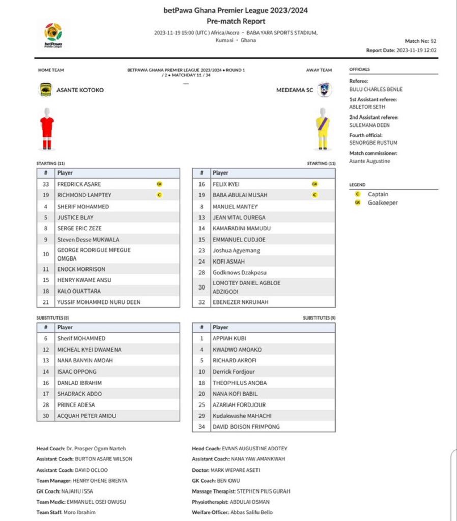 Asare-Bediako Jaylen tweet media