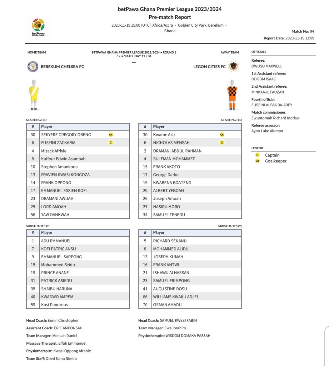 Asare-Bediako Jaylen tweet media