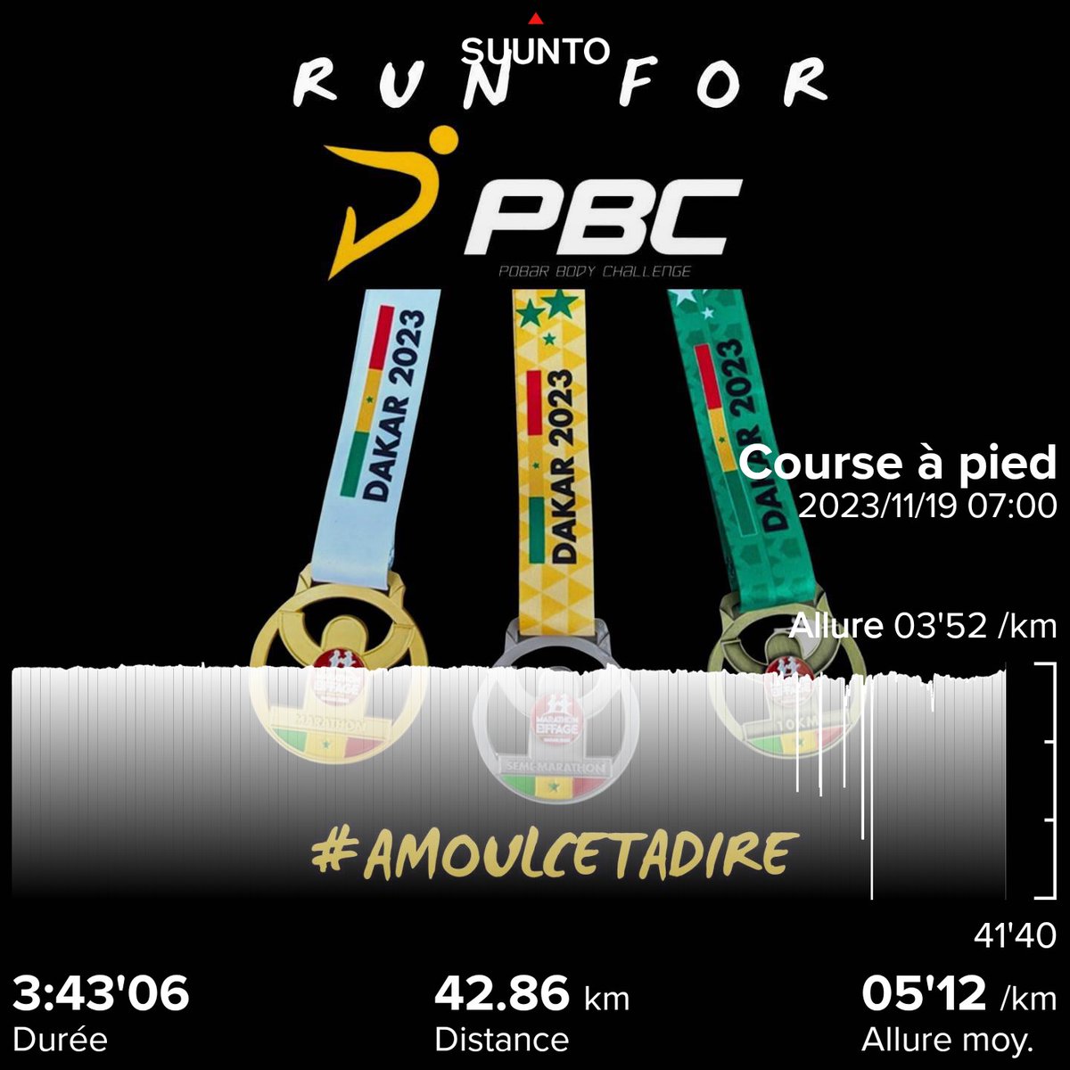 Affaire yoyou nonou
#AmoulCetadire