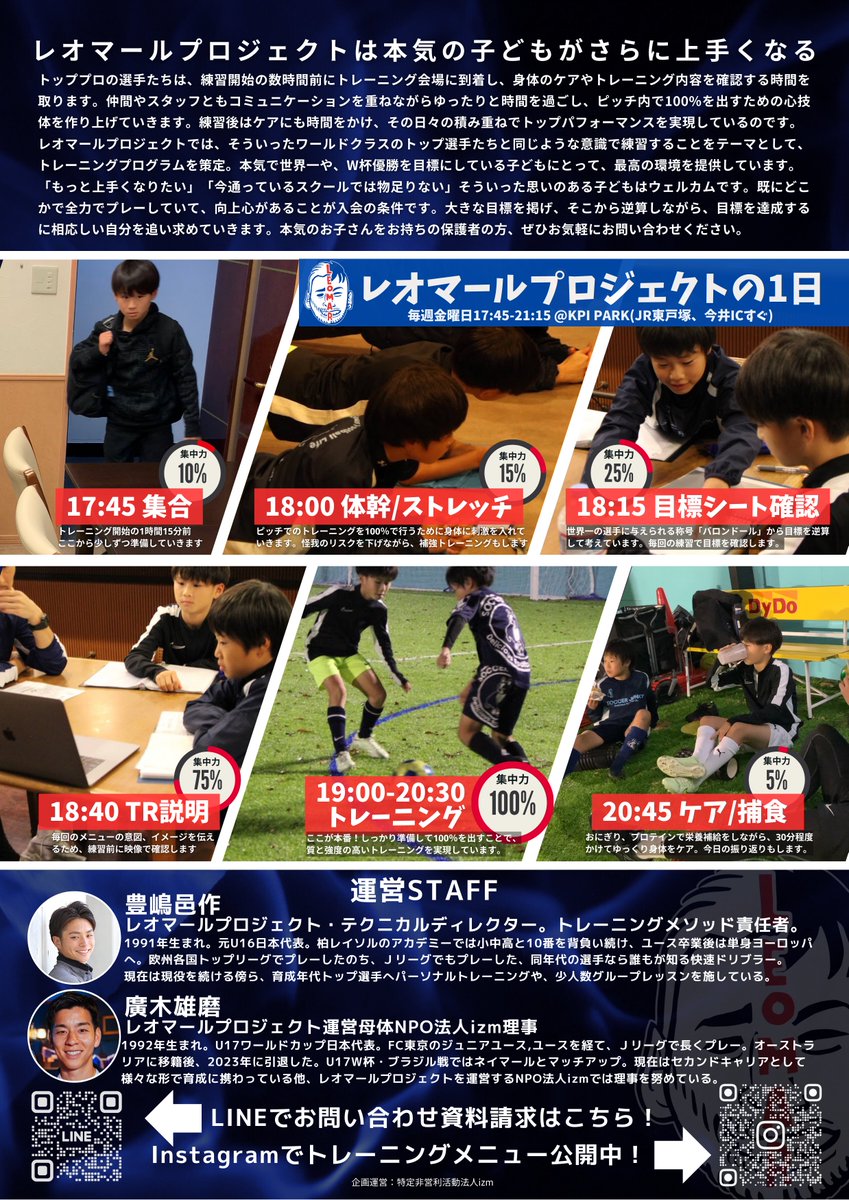 LeomarJPN's tweet photo. 本気で上手くなりたい🔥
その気持ちがあれば実力は問いません。
小さな積み重ねで、確実に上手くなろう。
ㅤ
⚽️レオマールプロジェクト横浜
📅毎週金曜日
🏟️KPI PARK(JR東戸塚,今井ICすぐ)
🕰️17:45-21:15
ㅤ
無料体験実施中🔥
#バロンドールへの情熱はホンモノか？ https://t.co/AwAINGeOyF