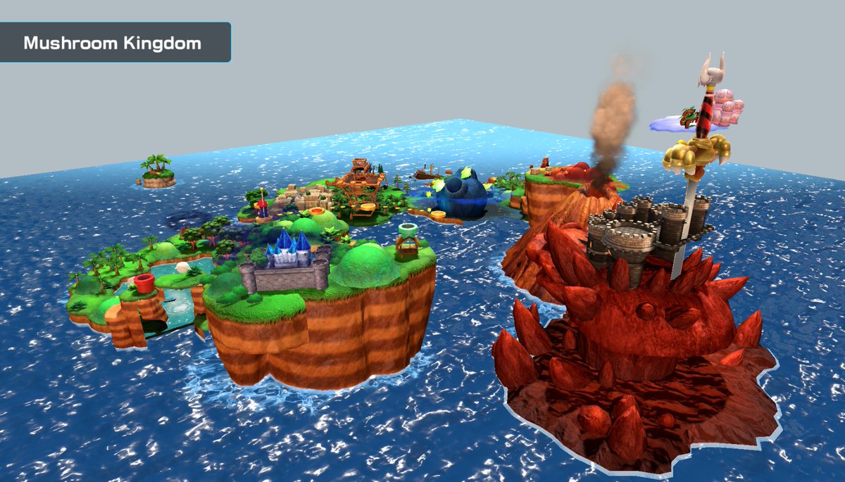 Mario RPG World map from another angle