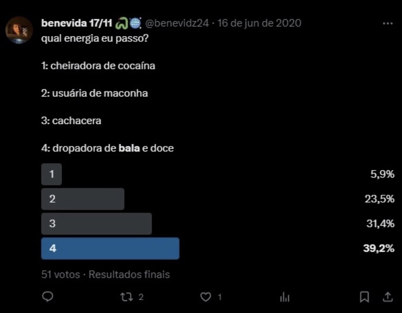 Raiam Santos McArn on X: Culparam a Taylor Swift e a T4F pela morte da  menina Daí foram cavar o Twitter dela e viram que ela gosta de baforar loló  e usar