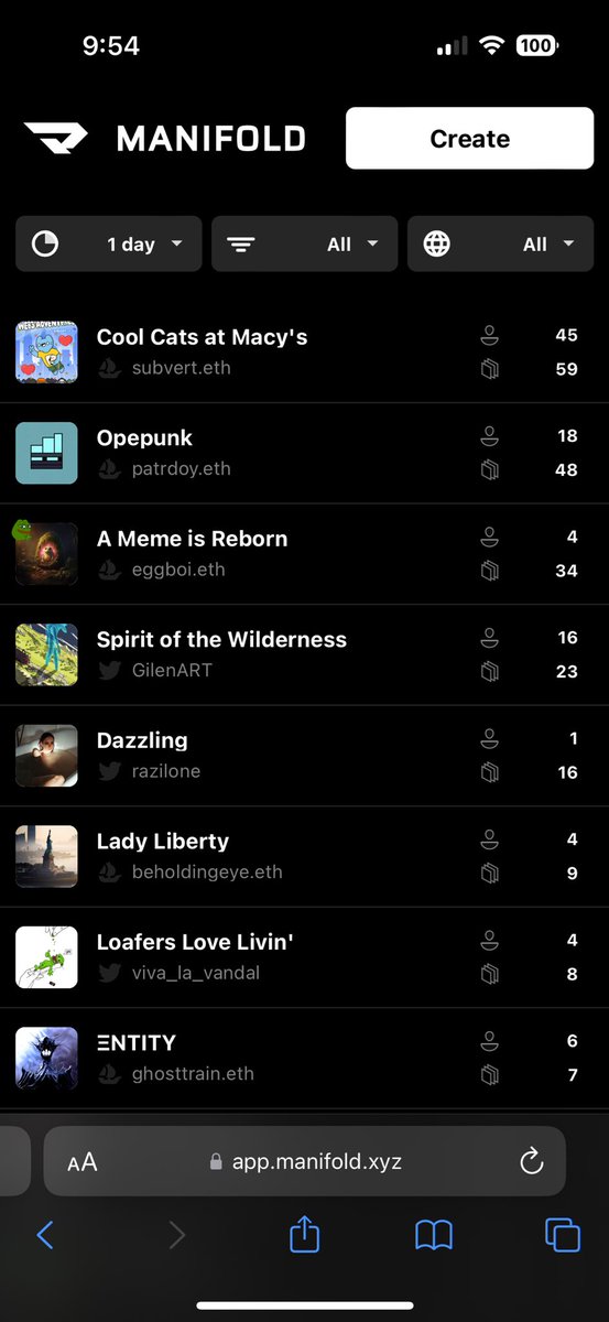 We’re at #1! 🥳🎉

(Trending Claims on Manifold.)

h/t <a href="/skipperlee_eth/">Skipper Lee</a> 🫡