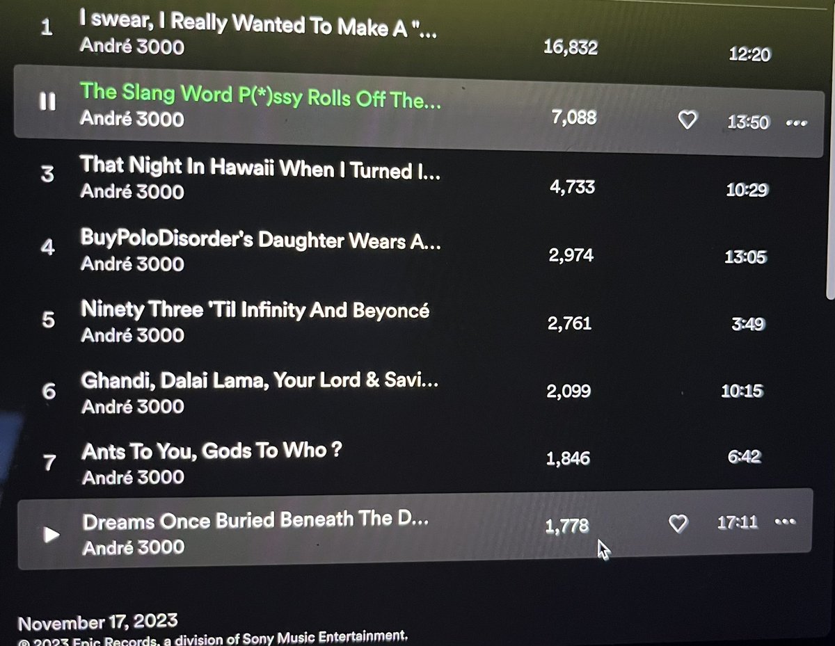 For all the hype, it looks like only a little over 1700 people got through that new Andre 3000 flute album.