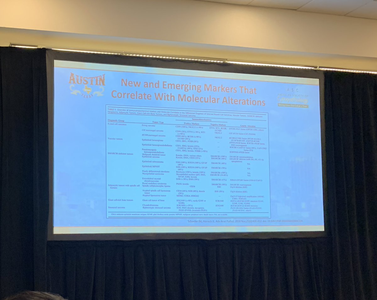 Helen Zhang, MD tweet media