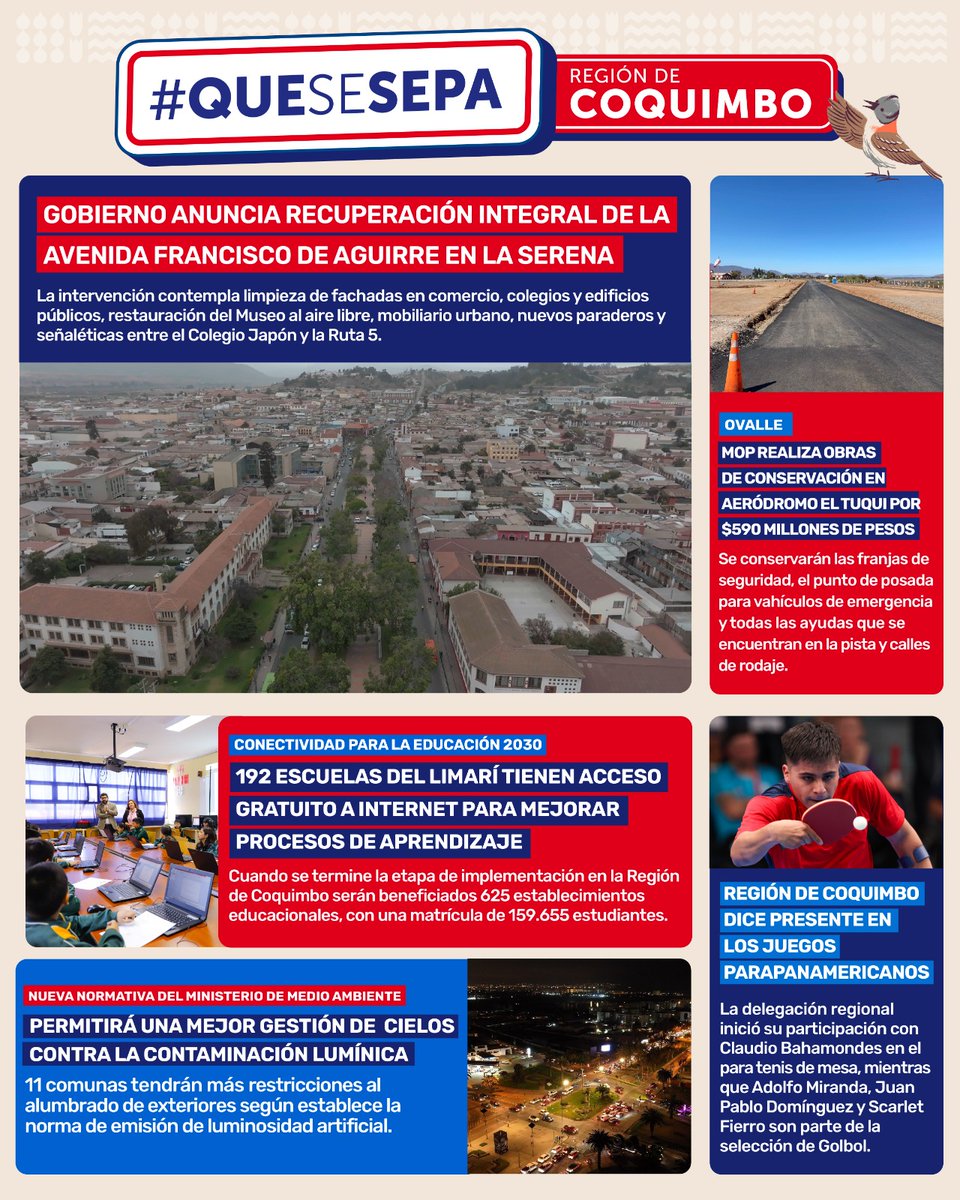 ¡#QueSeSepa! Estas son algunas buenas noticias de los últimos días en la región de #Coquimbo 🤩 🇨🇱 Por un Chile más inclusivo, sustentable y conectado ✅