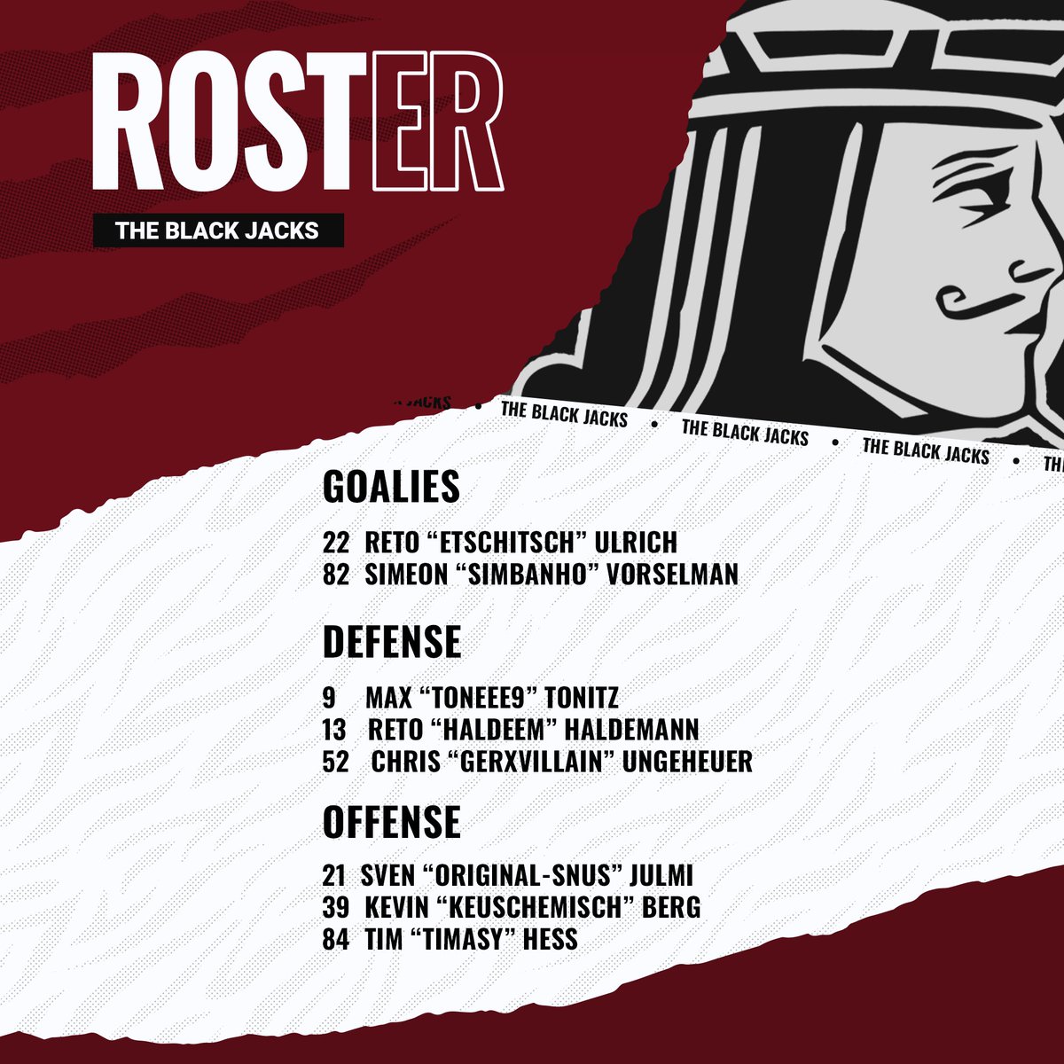 BlackJacksEASHL's tweet photo. #ECL24Winter Elite starts tomorrow on @SportsGamerGG!

This is our Roster for the upcoming Season ♠️ https://t.co/UIfCvs7Ptp