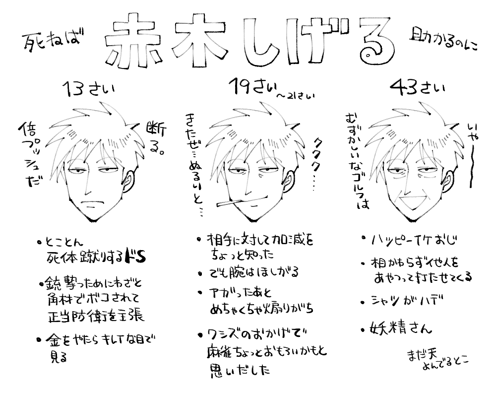 【fkmt】現時点