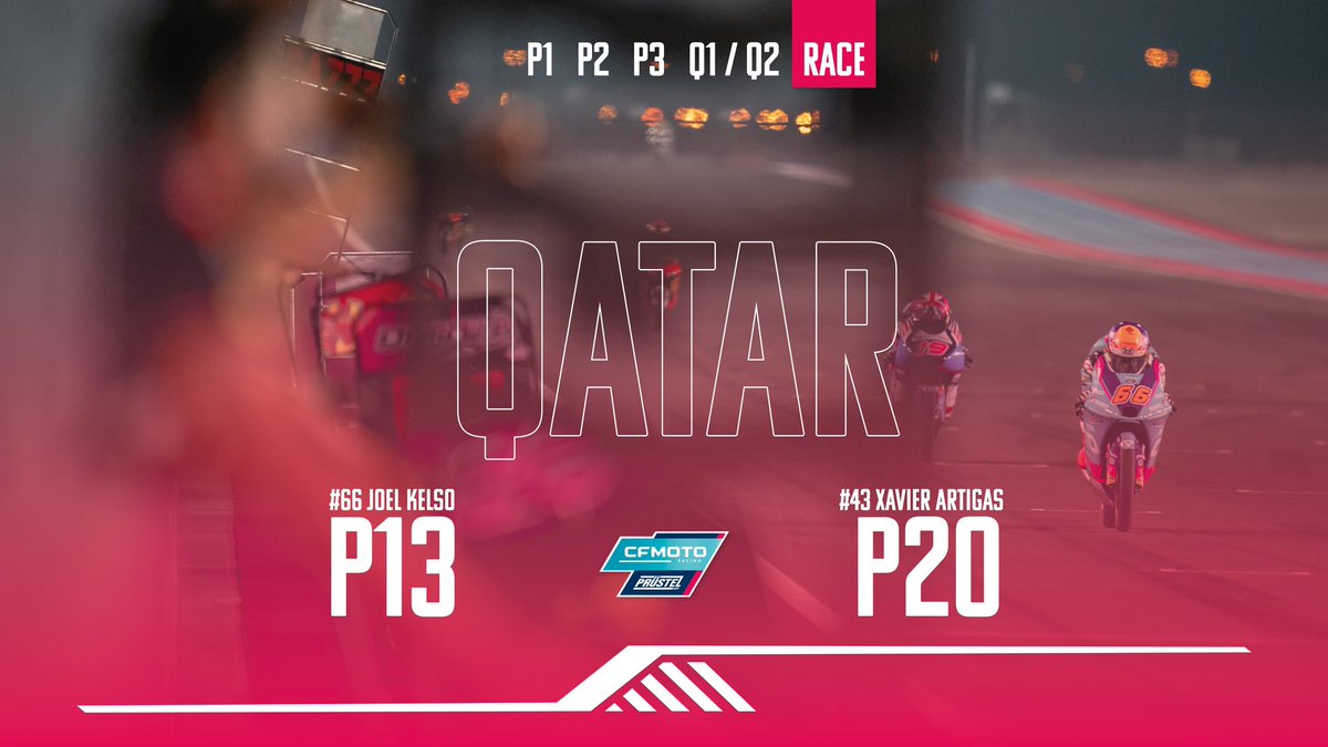 In the race where the 2023 Moto3™ World Champion will be crowned, Joel Kelso has good moments under the desert floodlights and scores points for CFMOTO✊

RACE RESULT 🇶🇦 #QatarGP 
▶️P13 <a href="/joelkelso66/">Joel Kelso</a> 
▶️P20 @xaviartigas43 

#ExperienceMoreTogether #MoreFun  #CFMOTO #Moto3