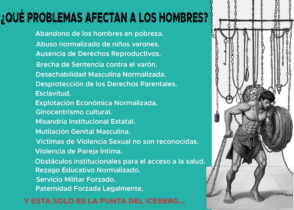 Que la gente no pueda responder o responda de forma superficial a esta pregunta, revela la importancia de visibilizar este día para que la sociedad preste atención a los problemas de los hombres. 

#MensDay #MensDay2023 #MensDay19Nov  #DiaDelHombre #DiaInternacionaldelHombre