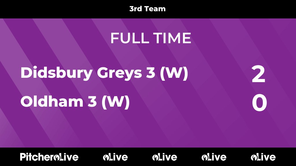 FULL TIME: Didsbury Greys 3 (W) 2 - 0 Oldham 3 (W)
#DIDOLD #Pitchero
didsburygreyshockey.com/teams/123958/m…